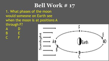 Bell Work # 17 1. What phases of the moon would someone on Earth see when the moon is at positions A through F? A			D B			E C			F.