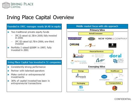  Two traditional private equity funds –IPC II raised $1.5B in 2000; fully invested in 2006 –IPC III raised $2.7B in 2006; one-third invested  Portfolio.