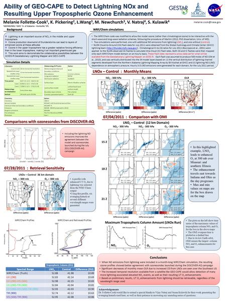 Ability of GEO-CAPE to Detect Lightning NOx and Resulting Upper Tropospheric Ozone Enhancement Conclusions When NO emissions from lightning were included.