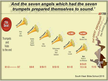 ‘And the seven angels which had the seven trumpets prepared themselves to sound.’ South West Bible School 2015.