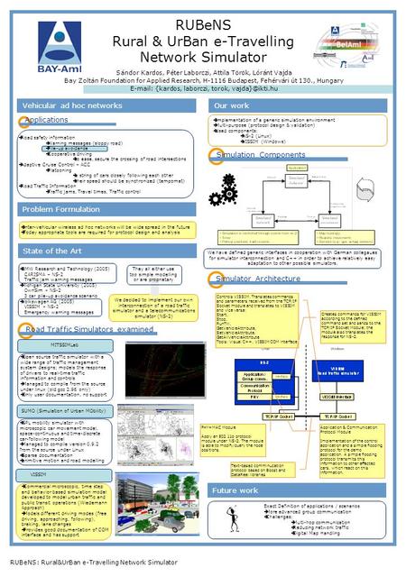 RUBeNS: Rural&UrBan e-Travelling Network Simulator  Commercial microscopic, time step and behavior based simulation model developed to model urban traffic.