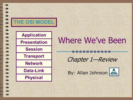 Application Presentation Session Transport Network Data-Link Physical THE OSI MODEL Where We’ve Been Chapter 1—Review By: Allan Johnson.