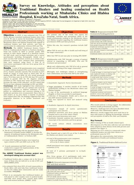 Survey on Knowledge, Attitudes and perceptions about Traditional Healers and healing conducted on Health Professionals working at Mtubatuba Clinics and.