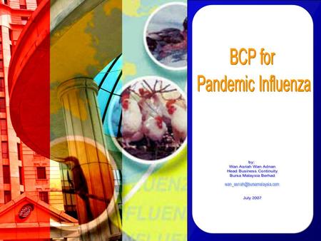 1. 2 Our Concern 3 Cumulative No. of Confirmed Human Cased of H5N1 reported to WHO as of 15 June 2007 Country 200320042005 20062007 Total casesdeathscasesdeathscasesdeaths.