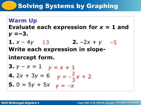 Warm Up Evaluate each expression for x = 1 and y =–3.