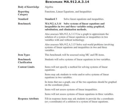 MA.912.A.3.14: Solve systems of linear equations and inequalities in two and three variables using graphical, substitution, and elimination methods. Solve.