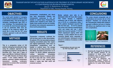 TEMPLATE DESIGN © 2008 www.PosterPresentations.com Loo CY, S. Balakrishnan, M. Rouse, Department of O&G, Penang Hospital, Penang 1.Bemelmans BL, Chapple.