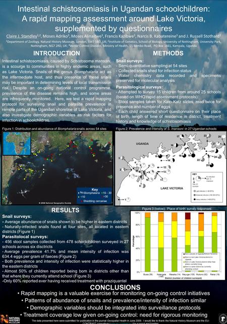 Intestinal schistosomiasis in Ugandan schoolchildren: A rapid mapping assessment around Lake Victoria, supplemented by questionnaires Claire J. Standley.