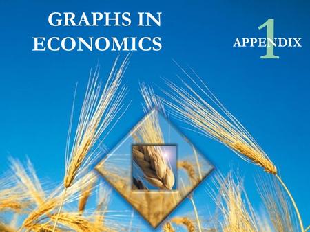 © Pearson Education Canada, 2003 GRAPHS IN ECONOMICS 1 APPENDIX.