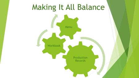 Making It All Balance Production Records Workbook Menu.