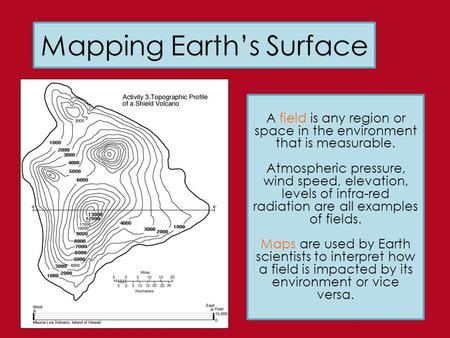 Mapping Earth’s Surface