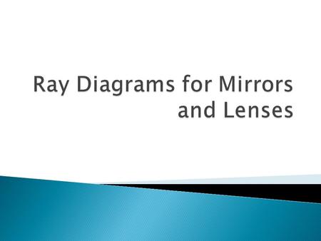  We need to understand how they are constructed  How light travels from the star to our eyes  Understand how lenses are combined with other lenses.