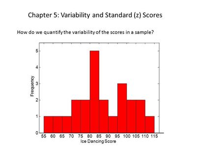 Chapter 5: Variability and Standard (z) Scores How do we quantify the variability of the scores in a sample? 556065707580859095100105110115 0 1 2 3 4 5.