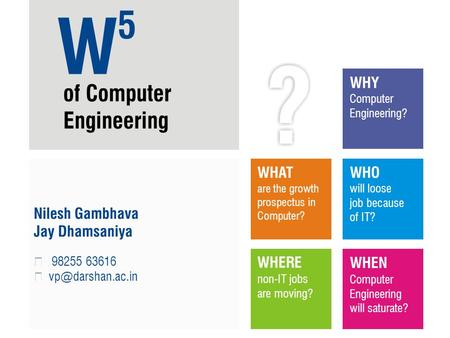 Nilesh Gambhava Jay Dhamsaniya  98255 63616  W 5 of Computer Engineering WHY Computer Engineering? WHO will loose job because of IT?