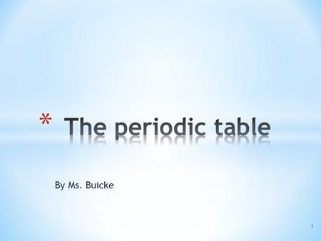 By Ms. Buicke 1. Syllabus OC48 Describe the general properties of the alkali metals and understand that alkali metals are in Group I of the Periodic Table.