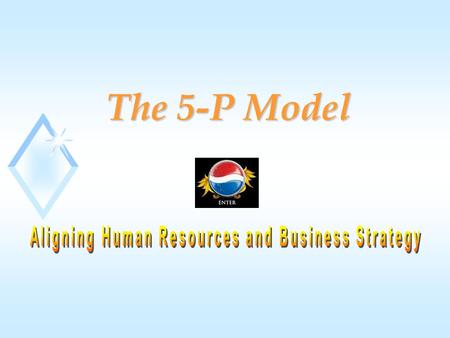 Aligning Human Resources and Business Strategy