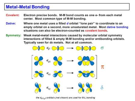 Metal-Metal Bonding Covalent:	Electron precise bonds. M-M bond counts as one e- from each metal center. Most common type of M-M bonding. Dative:	Where.