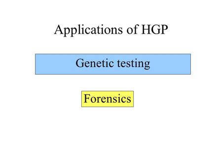 Applications of HGP Genetic testing Forensics Figure 11.3.