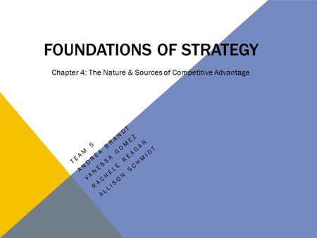 Foundations of strategy