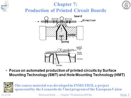 Chapter 7: Production of Printed Circuit Boards