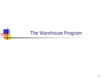 1 The Warehouse Program. 2 A console program. Listens for connect requests from the call center program. Accepts connection. Reads message. Order ID Prints.