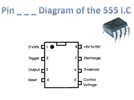 The All IC’s are usually set up in a DIL (Dual In Line) configuration, this is where there are two sets of parallel connections (the pins). As you can.