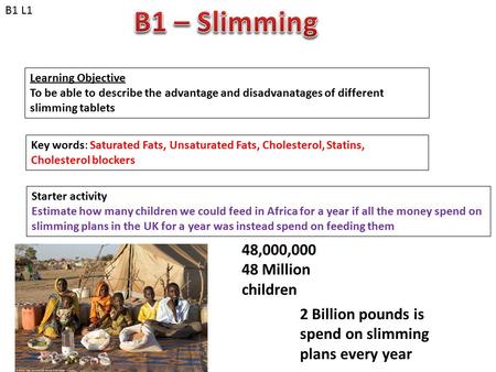 Learning Objective To be able to describe the advantage and disadvanatages of different slimming tablets Key words: Saturated Fats, Unsaturated Fats, Cholesterol,