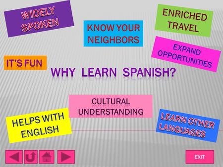 ENRICHED TRAVEL EXIT.  It is spoken by almost 500 million people worldwide.  Half of the population in the Western Hemisphere speaks Spanish, which.