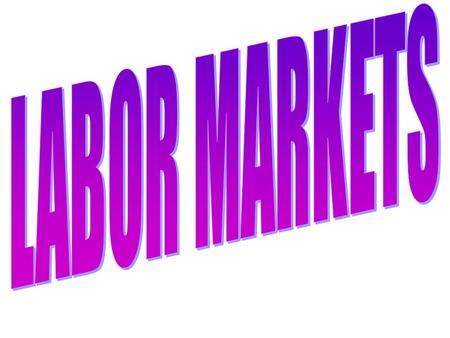 Questions: (1) Where do the labor demand and supply curves come from? (2) How well do they explain the facts?