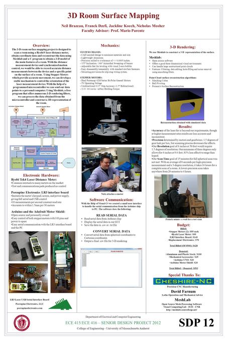 3D Room Surface Mapping Neil Brazeau, Franck Dzefi, Jackline Koech, Nicholas Mosher Faculty Advisor: Prof. Mario Parente Department of Electrical and Computer.