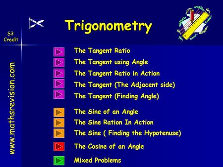 The Tangent Ratio The Tangent using Angle The Tangent Ratio in Action