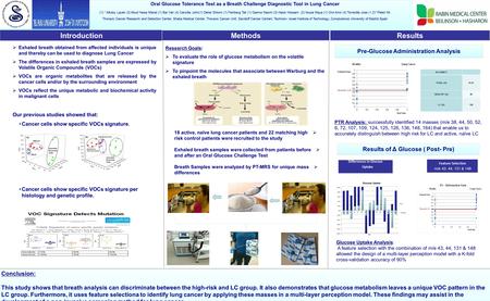 Oral Glucose Tolerance Test as a Breath Challenge Diagnostic Tool in Lung Cancer (1)* Alkoby Layah (3) Abud Hawa Manal (1) Bar Yair (4) Cancilla John(1)