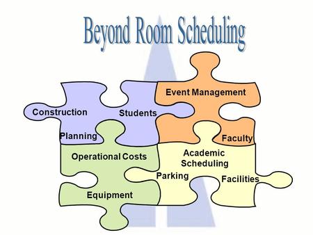 Parking Students Construction Operational Costs Planning Facilities Faculty Academic Scheduling Event Management Equipment.