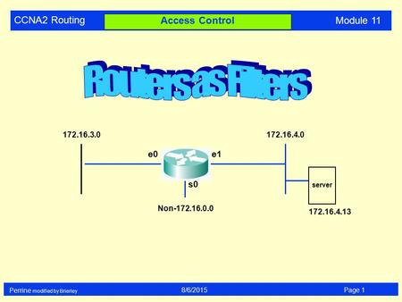 CCNA2 Routing Perrine modified by Brierley Page 18/6/2015 Module 11 Access Control 172.16.3.0172.16.4.0 Non-172.16.0.0 e0e1 s0 172.16.4.13 server.