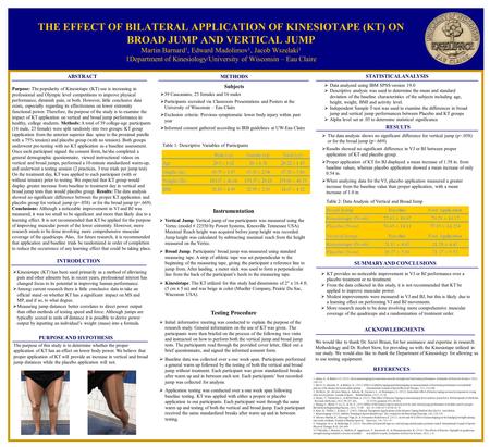 THE EFFECT OF BILATERAL APPLICATION OF KINESIOTAPE (KT) ON BROAD JUMP AND VERTICAL JUMP Martin Barnard 1, Edward Madolimov 1, Jacob Wszelaki 1 1Department.