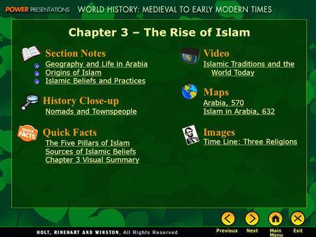 Chapter 3 – The Rise of Islam