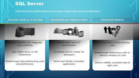 MISSION CRITICAL PLATFORMDEVELOPER & IT PRODUCTIVITYPERVASIVE INSIGHT Delivering business agility and innovation to gain strategic value out of your information.