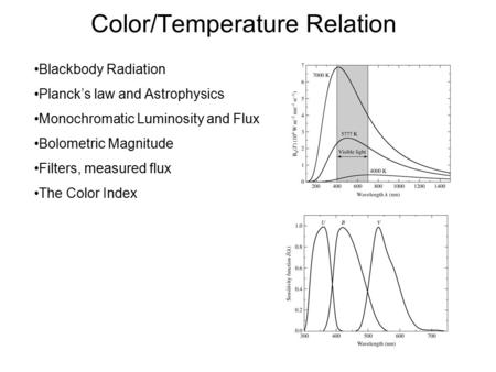 Color/Temperature Relation