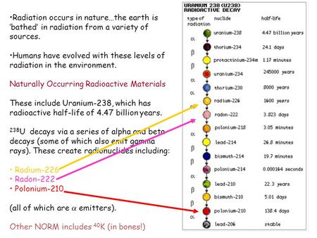 Radiation occurs in nature…the earth is ‘bathed’ in radiation from a variety of sources. Humans have evolved with these levels of radiation in the environment.