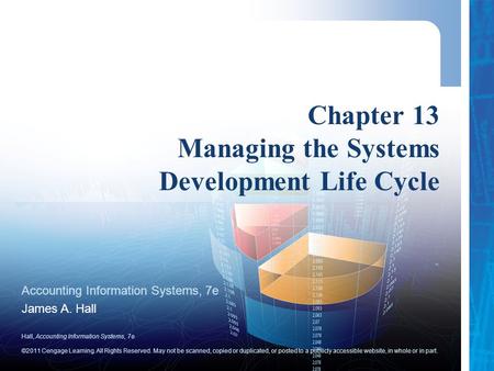 Hall, Accounting Information Systems, 7e ©2011 Cengage Learning. All Rights Reserved. May not be scanned, copied or duplicated, or posted to a publicly.