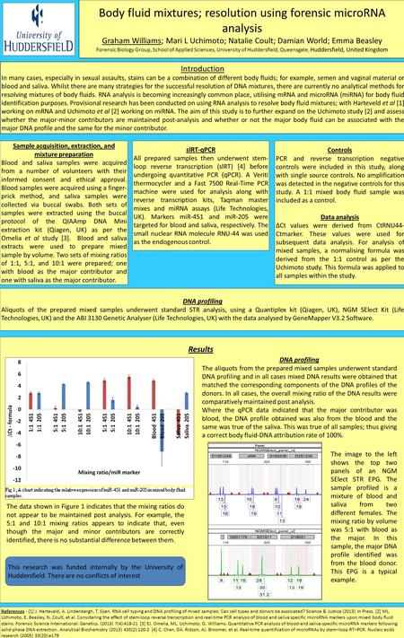 Body fluid mixtures; resolution using forensic microRNA analysis Graham Williams; Mari L Uchimoto; Natalie Coult; Damian World; Emma Beasley Forensic Biology.