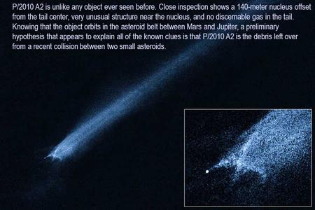 P/2010 A2 is unlike any object ever seen before. Close inspection shows a 140-meter nucleus offset from the tail center, very unusual structure near the.