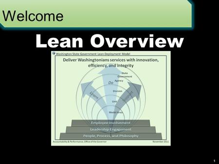 Welcome 1 Lean Overview. Housekeeping  Emergencies  Bathrooms  Breaks  Food/drinks 2.