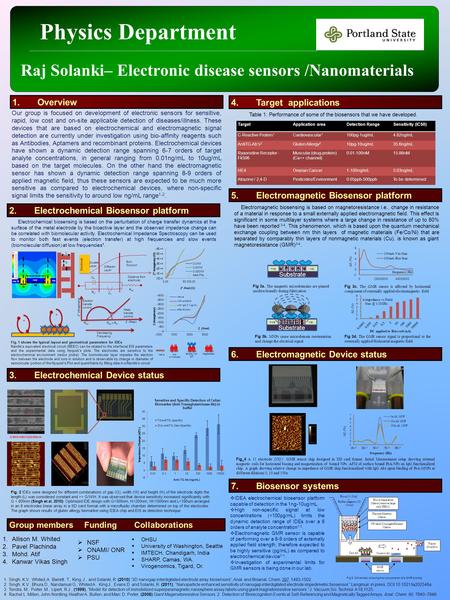 1.Overview Our group is focused on development of electronic sensors for sensitive, rapid, low cost and on-site applicable detection of diseases/illness.