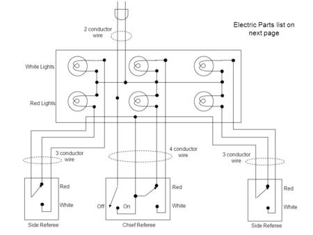 Electric Parts list on next page White Lights Red Lights Side Referee Chief Referee Red White Off On Red White Red White 3 conductor wire 4 conductor wire.