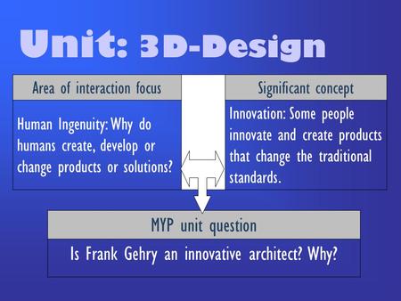 Area of interaction focusSignificant concept Human Ingenuity: Why do humans create, develop or change products or solutions? Innovation: Some people innovate.