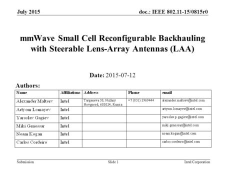 July 2015 doc.: IEEE /XXXXr0 July 2015