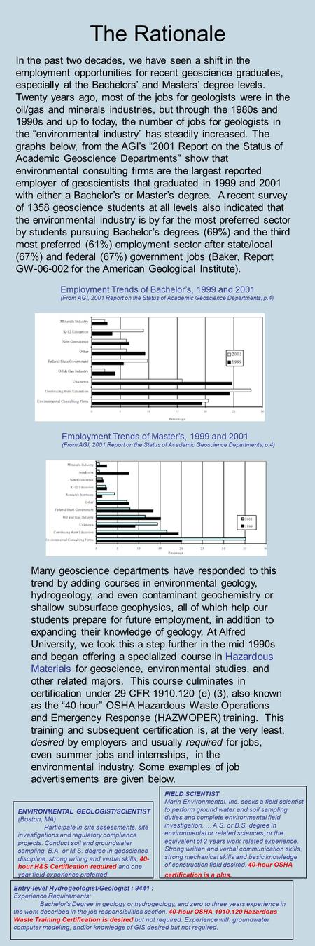 The Rationale In the past two decades, we have seen a shift in the employment opportunities for recent geoscience graduates, especially at the Bachelors’