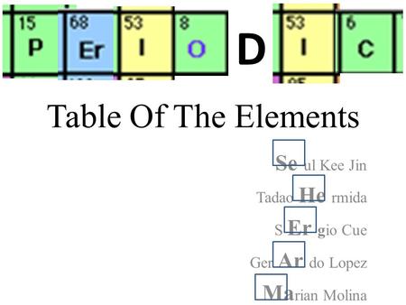 Table Of The Elements Se ul Kee Jin Tadao He rmida S Er gio Cue Ger Ar do Lopez Ma rian Molina D.