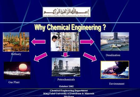 October 2002 Chemical Engineering Department King Fahd University of Petroleum & Minerals Dhahran Environment Refinery Petrochemicals Desalination Gas.